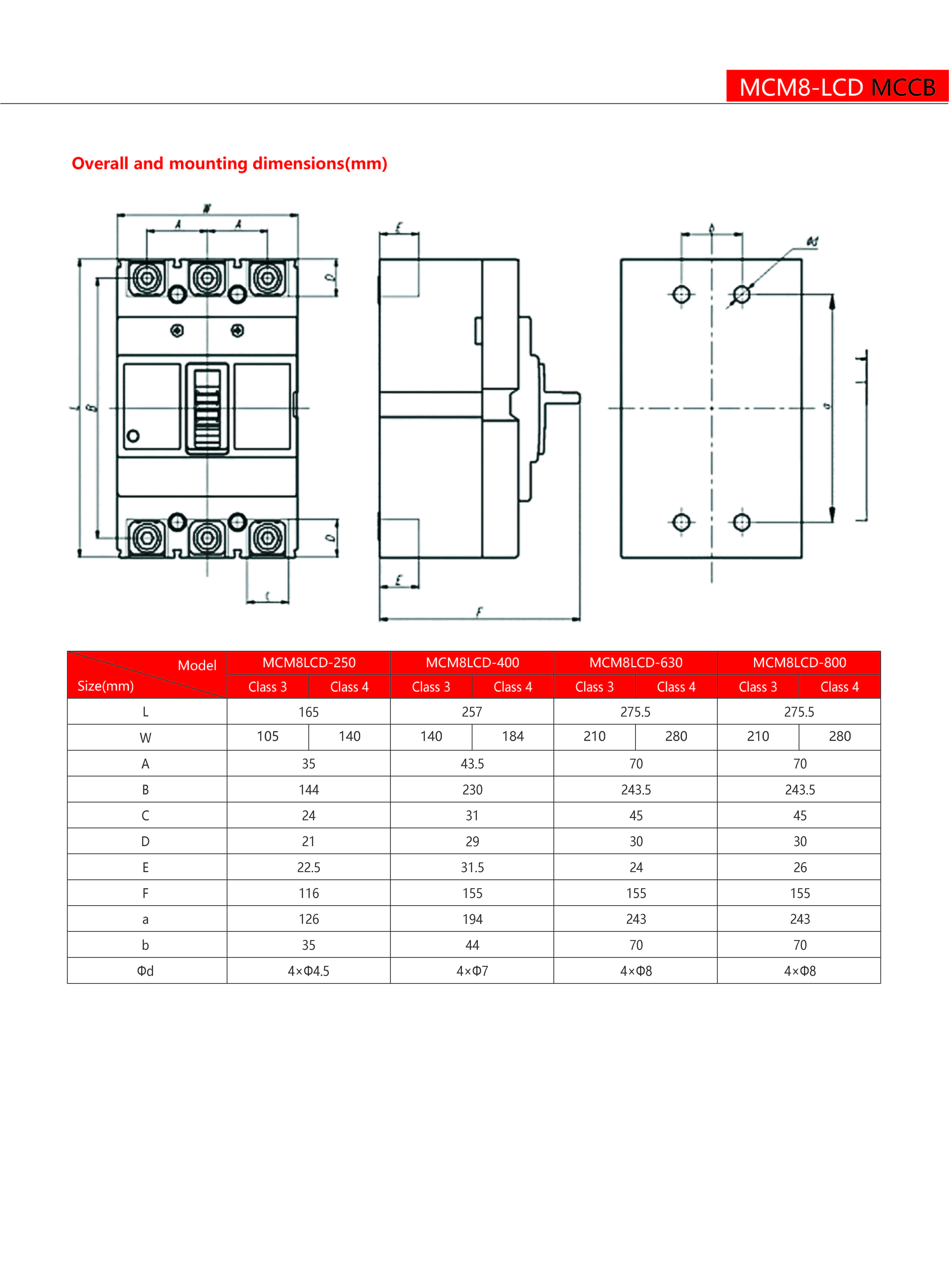 Technical Drawing